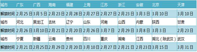 https://mmbiz.qpic.cn/mmbiz_png/JVaJmvsYUJcE43qu0RFl9PiaRaUVZBlopfPS3RkewVkbicFLqfTyWQ88V5iav9IAiakFUjDyeiaychytbPUve3YQW0A/640?wx_fmt=png&tp=webp&wxfrom=5&wx_lazy=1&wx_co=1
