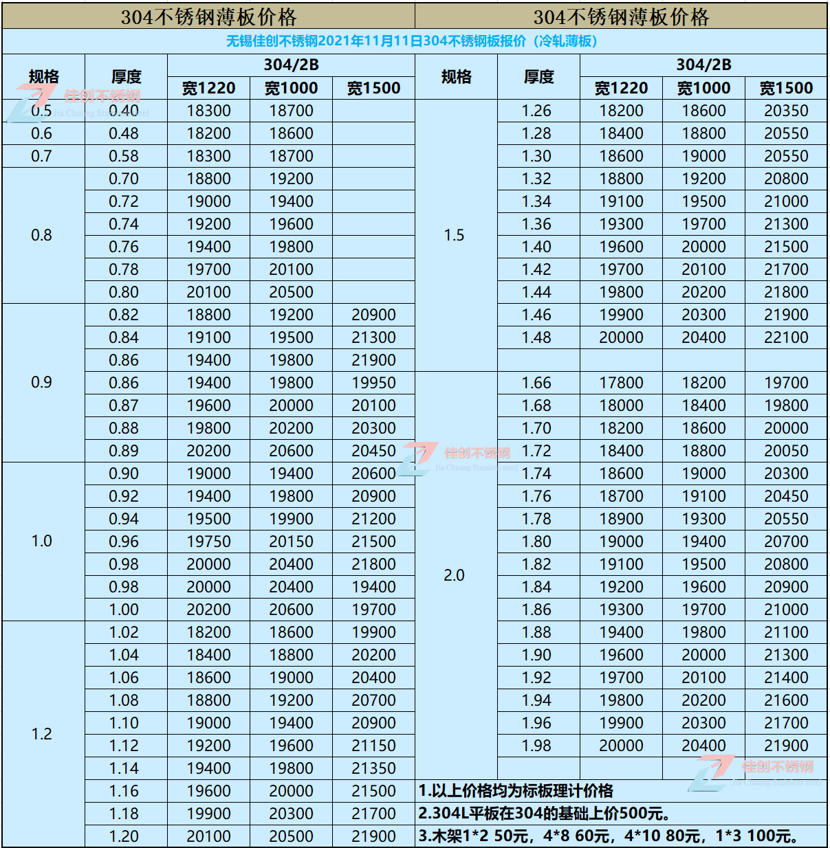 1111304ְ۸